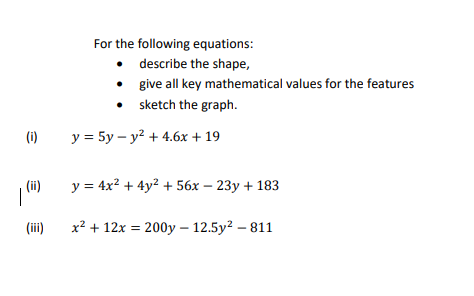 Solved For the following equations: - describe the shape, - | Chegg.com