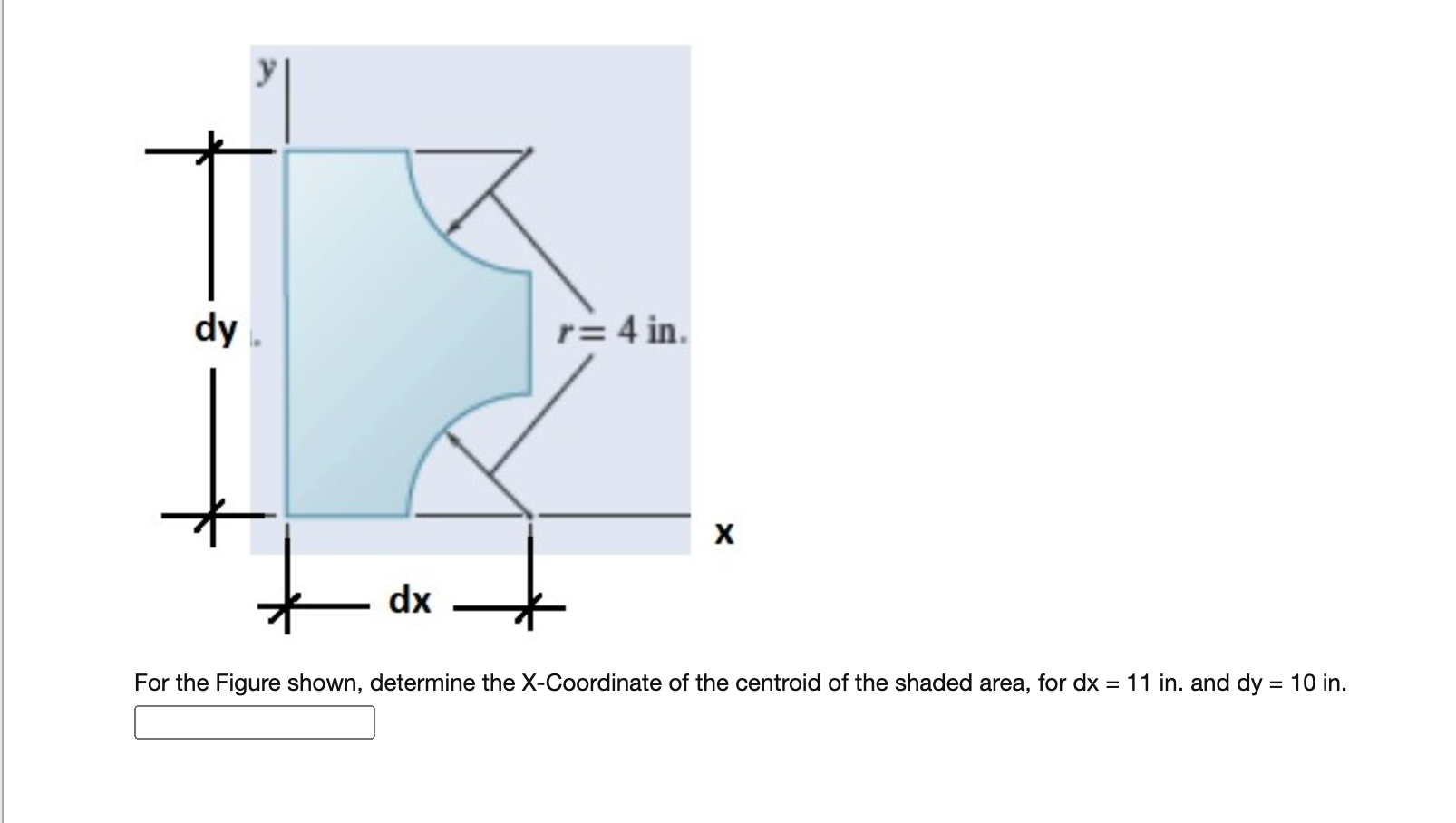 Solved dy r= 4 in х dx For the Figure shown, determine the | Chegg.com