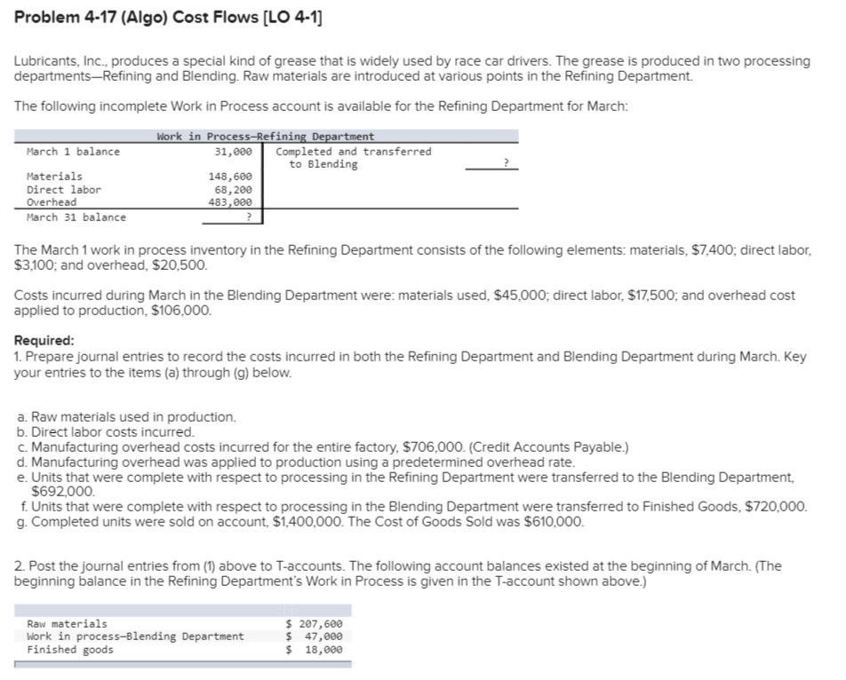 Solved Problem 417 (Algo) Cost Flows [LO 41] Lubricants,