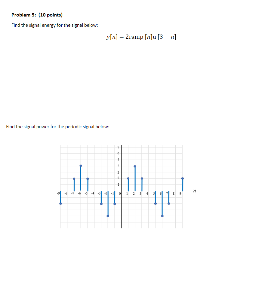 Solved Find the signal energy for the signal below: | Chegg.com