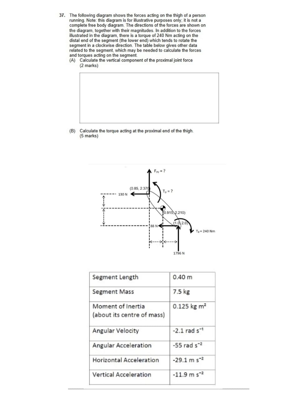 Solved The following diagram shows the forces acting on the | Chegg.com