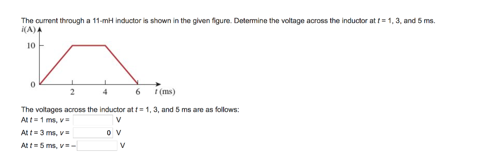 Solved The current through a 11-mH inductor is shown in the | Chegg.com