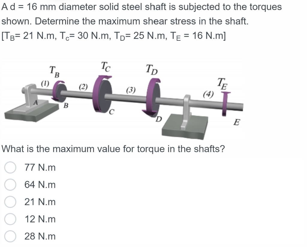 Solved Ad 16 Mm Diameter Solid Steel Shaft Is Subjected To 0915