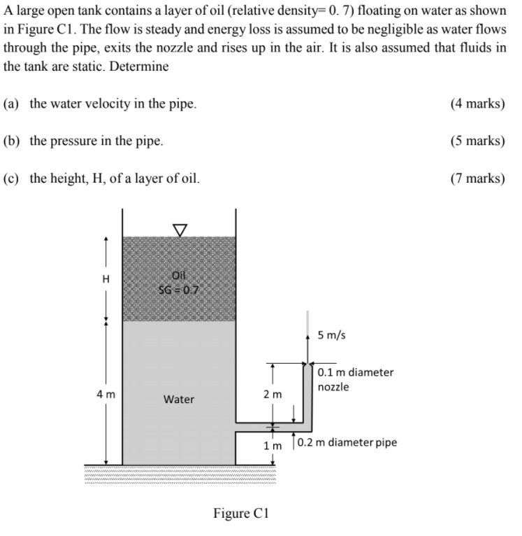 Solved Take density of water = 1,000 kg/m3, density of air = | Chegg.com
