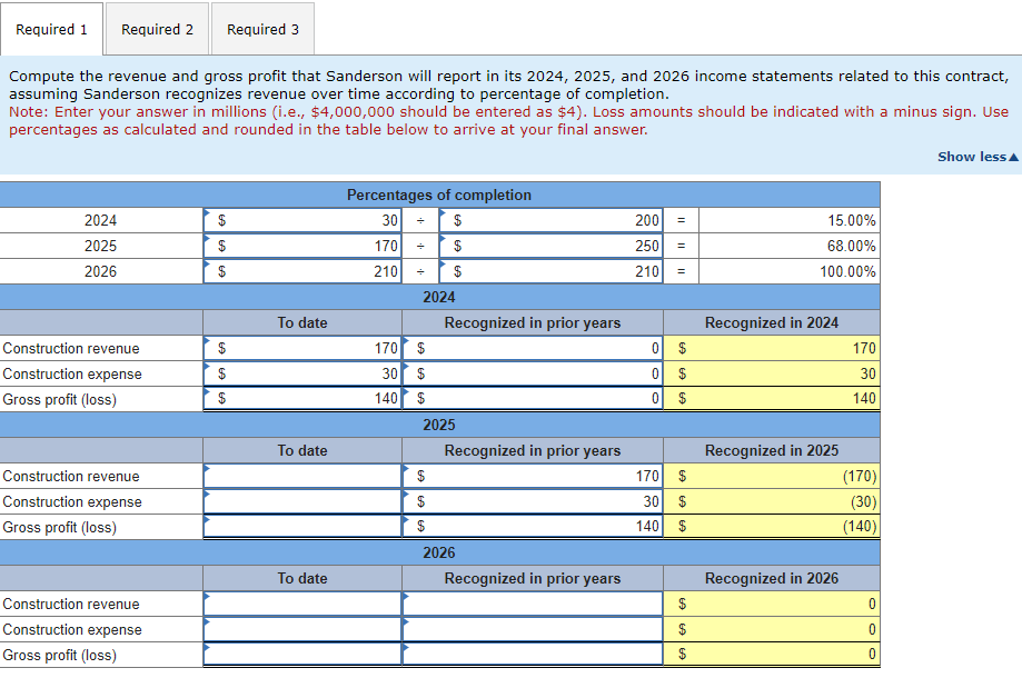 [Solved] On June 15, 2024, Sanderson Construction e