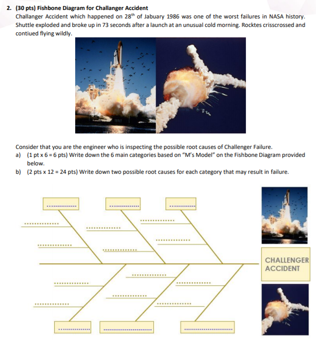 challenger space shuttle diagram