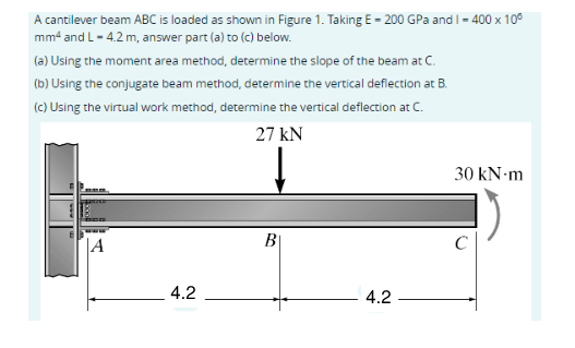 A Cantilever Beam ABC Is Loaded As Shown In Figure 1. | Chegg.com