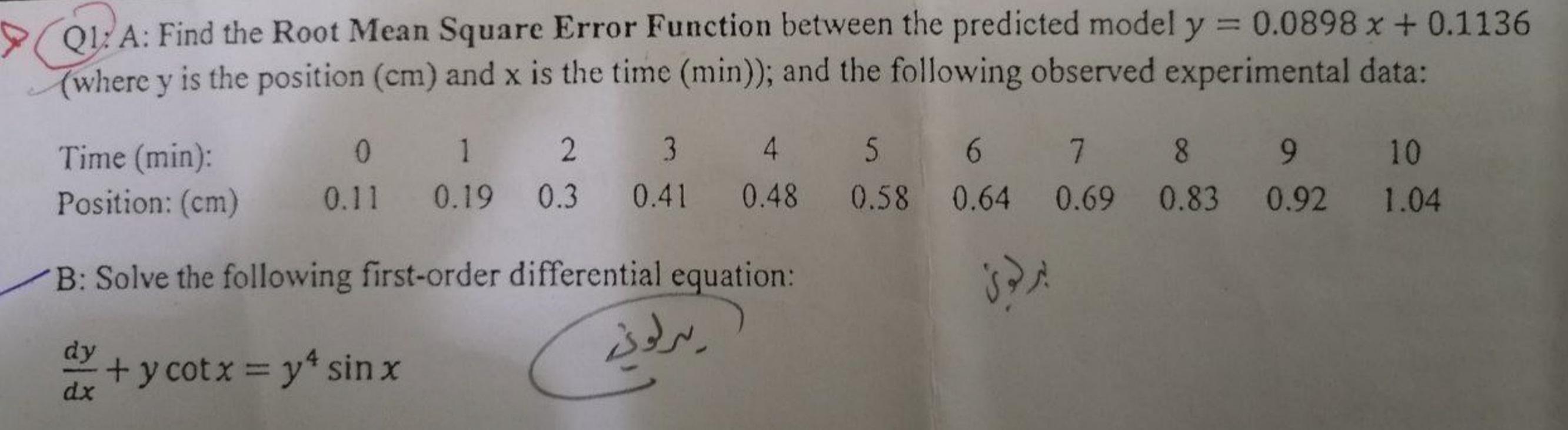 Solved Q1:A: Find the Root Mean Square Error Function | Chegg.com