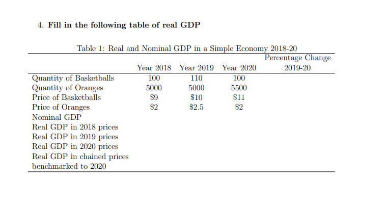Solved 4. Fill in the following table of real GDP Tahle 1. | Chegg.com