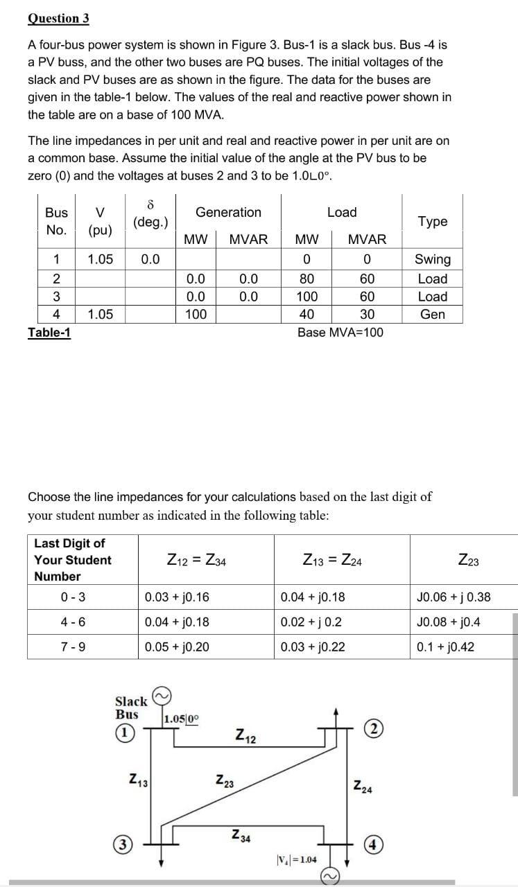 Solved Question 3 A fourbus power system is shown in Figure