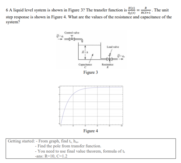 Solved 6 A liquid level system is shown in Figure 3? The | Chegg.com