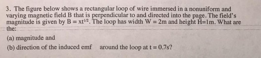 Solved 3. The figure below shows a rectangular loop of wire | Chegg.com
