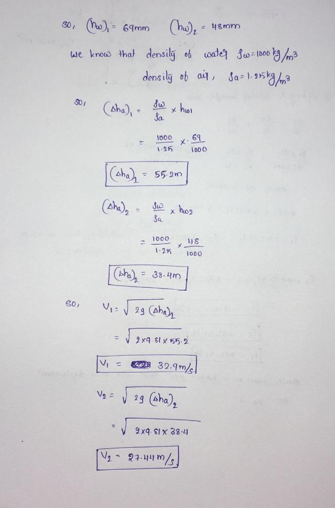 Solved I want you to answer this questions 1.How significant | Chegg.com