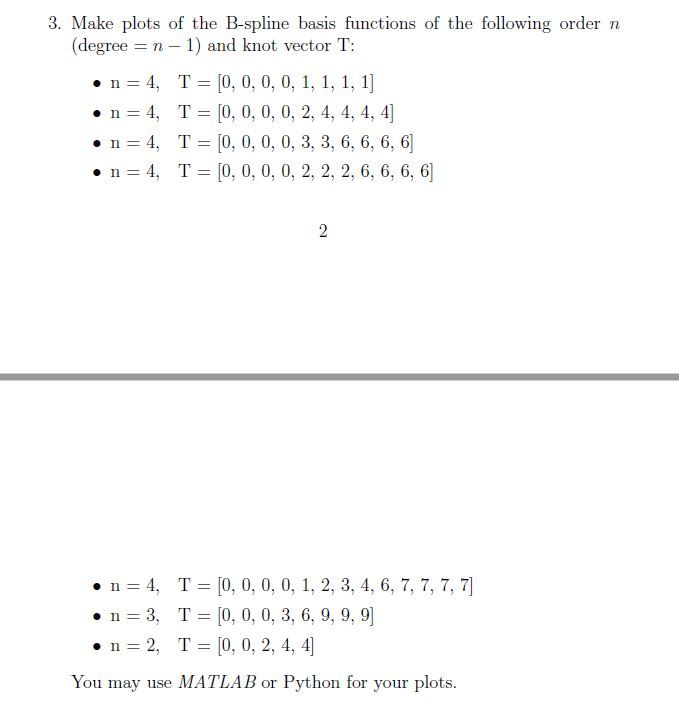 3. Make Plots Of The B-spline Basis Functions Of The | Chegg.com