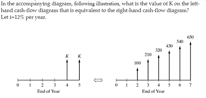 Solved In the accompanying diagram, following illustration, | Chegg.com