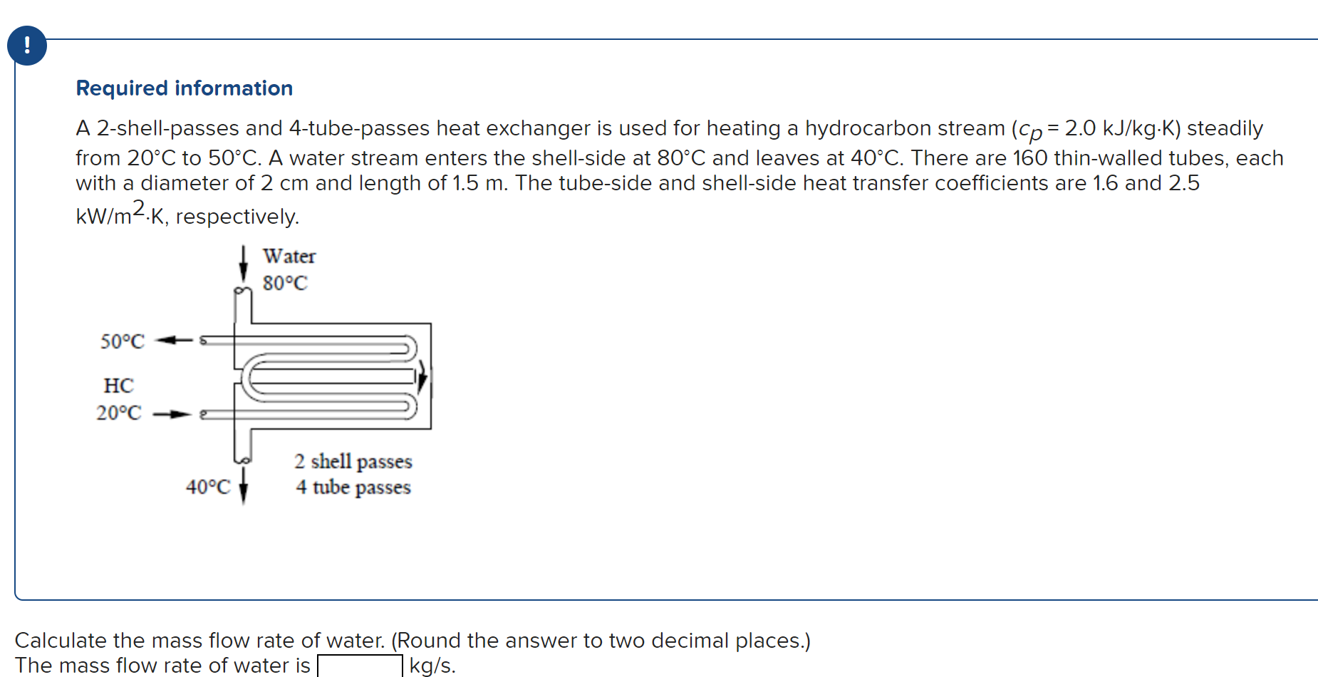 Solved Required information A 2-shell-passes and | Chegg.com