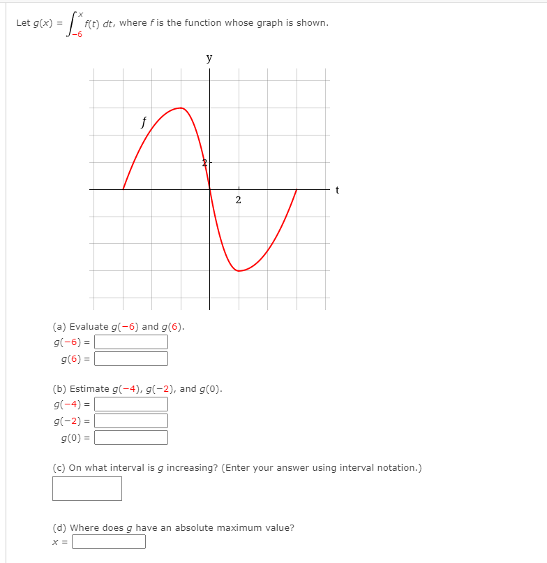 Solved Let G X X F T Dt 6 Where F Is The Function Chegg Com