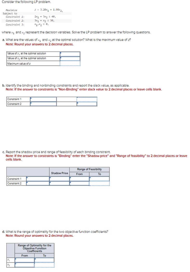 Solved Consider the following LP problem.where x1 ﻿and x2 | Chegg.com