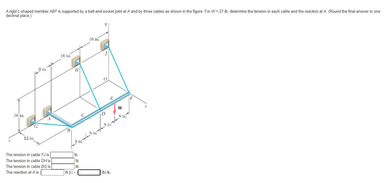 Solved A rigid L-shaped member ABF is supported by a | Chegg.com