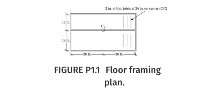 Solved 1.1 A floor framing plan is shown in Figure P1.1. The | Chegg.com