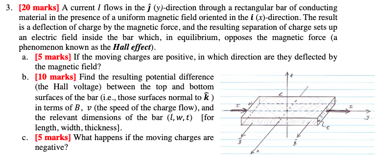 Solved 3. [20 marks] A current I flows in the j | Chegg.com