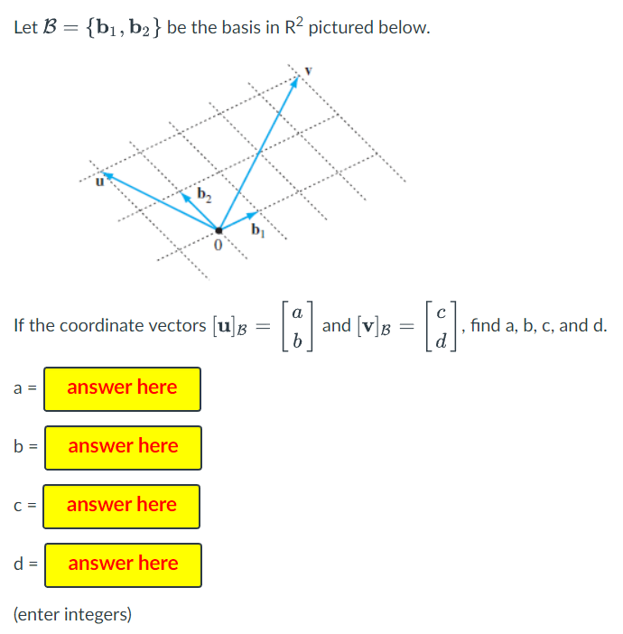 Solved Let B={b1,b2} Be The Basis In R2 Pictured Below. If | Chegg.com