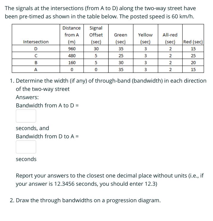Solved The signals at the intersections (from A to D ) along | Chegg.com