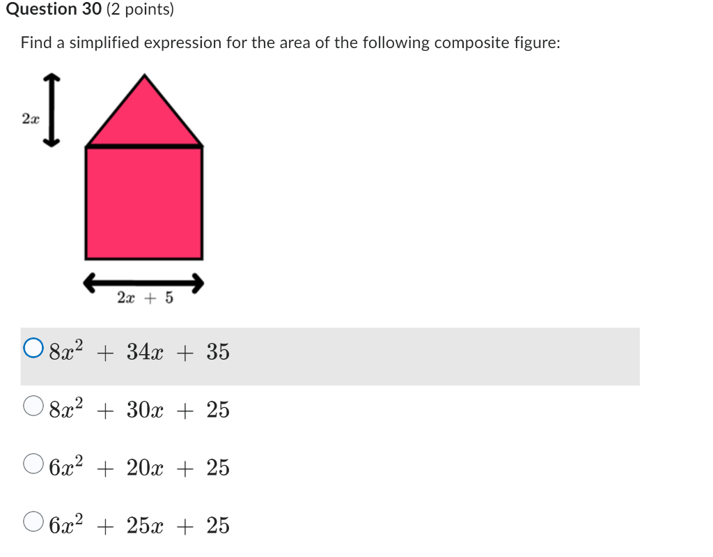 Solved Find a simplified expression for the area of the | Chegg.com