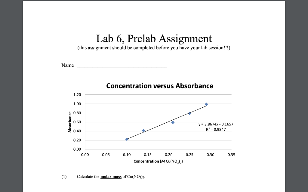 calculate the molar mass of cu no3 3
