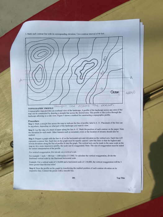 Solved i r Activity CONCEPTUAL PHYSICAL SCIENCE Topographic | Chegg.com