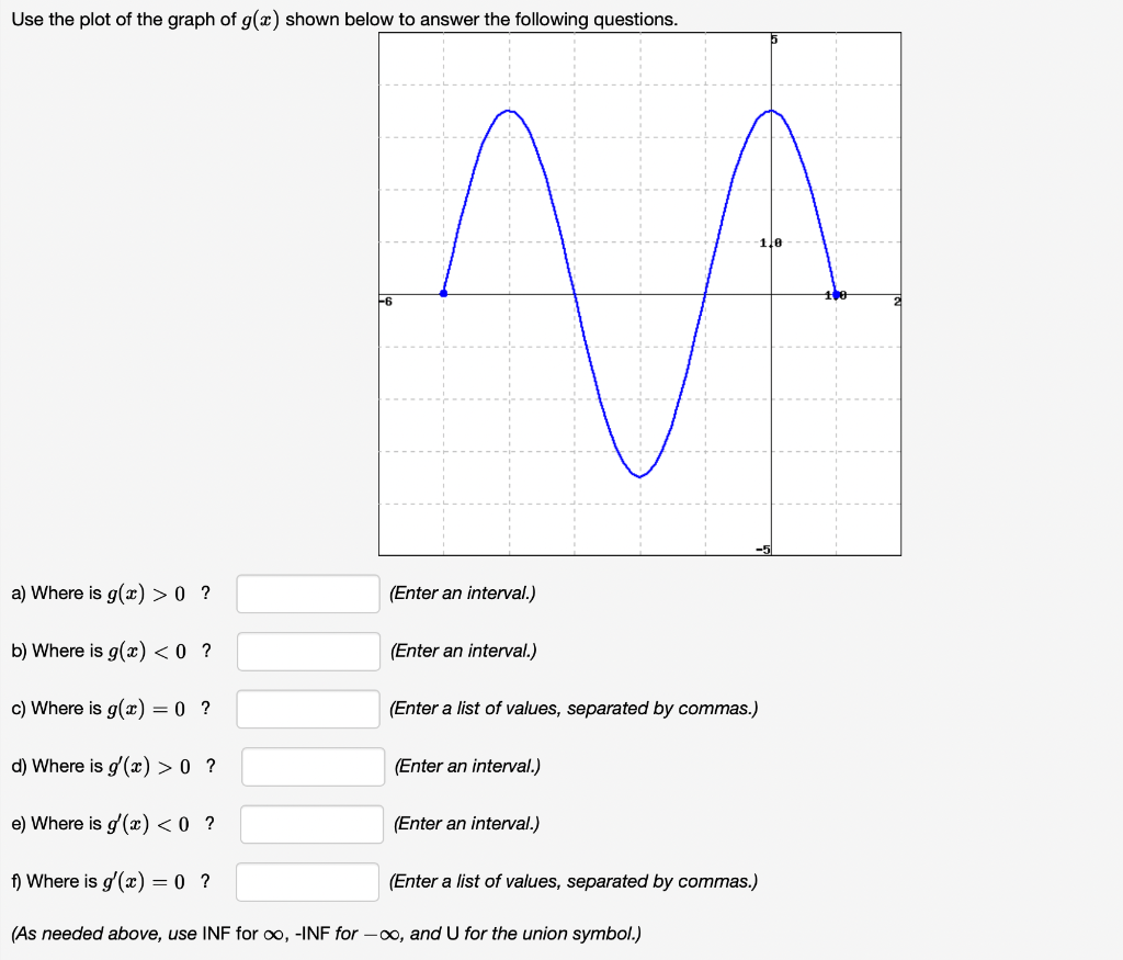 solved-a-where-is-g-x-0-enter-an-interval-b-where-is-chegg