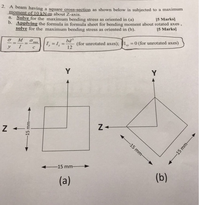 Solved A Beam Having A Square Cross-section As Shown Below | Chegg.com