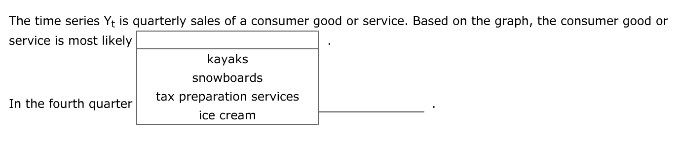 1. Components of a time series Aa Aa The following | Chegg.com