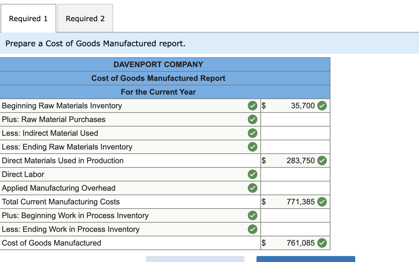 Solved Manufacturing costs for Davenport Company during 2018