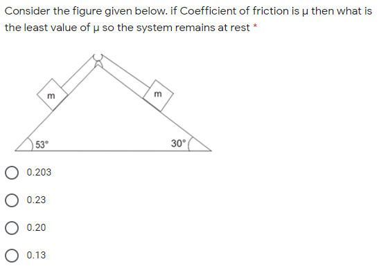 Solved Consider the figure given below. if Coefficient of | Chegg.com