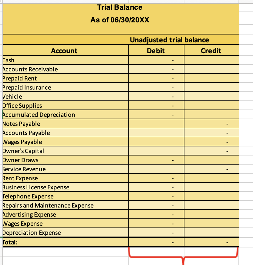 Solved ACC 201 Milestone One Guidelines And RubricOverviewIn | Chegg.com