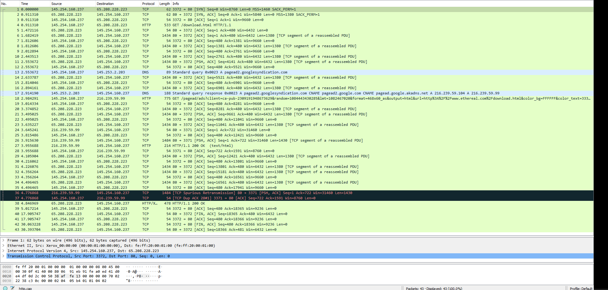 1 Download .cap files(one for http, one for telnet) | Chegg.com