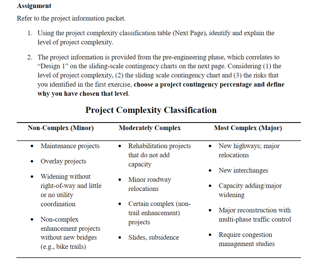 Assignment Refer to the project information packet. | Chegg.com