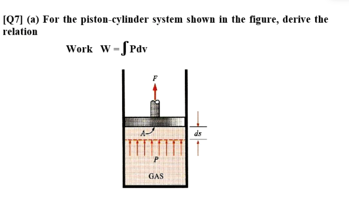 Solved [Q7] (a) For the piston-cylinder system shown in the | Chegg.com