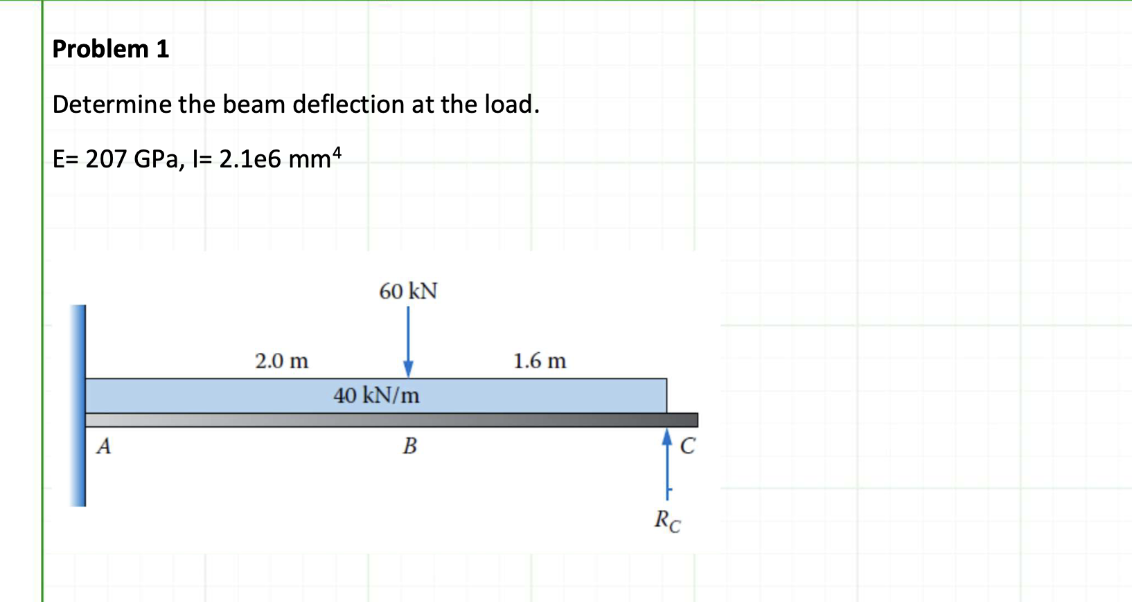 Deflection Problems Solved Problem 1Determine the beam deflection at the | Chegg.com