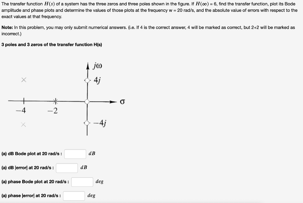 Solved The transfer function H(s) of a system has the three | Chegg.com