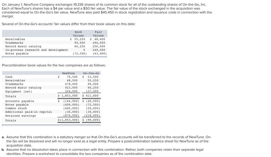 Solved On January Newtune Company Exchanges Shares Chegg Com