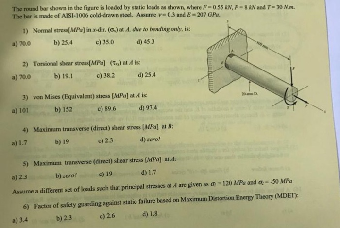 Solved The round bar shown in the figure is loaded by static | Chegg.com