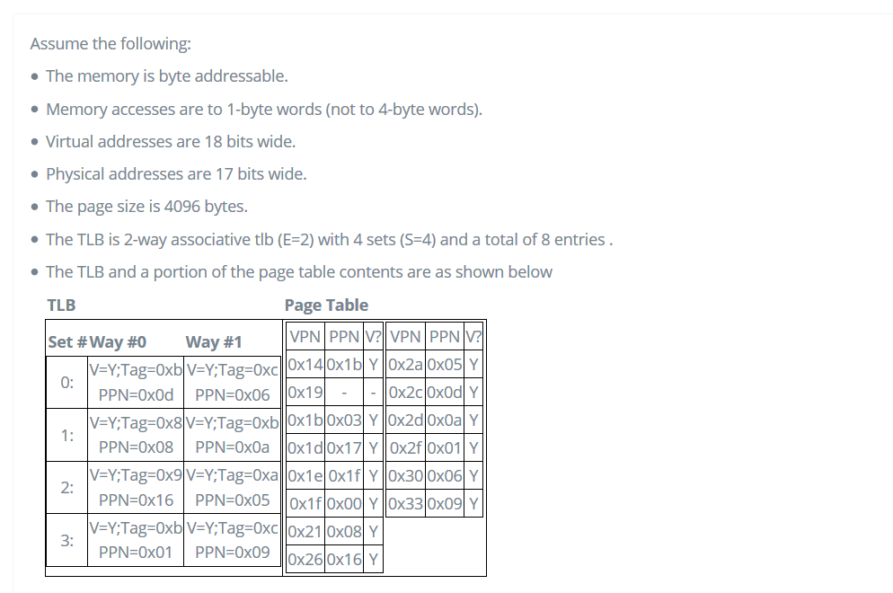 Solved Assume The Following The Memory Is Byte Addressable. | Chegg.com