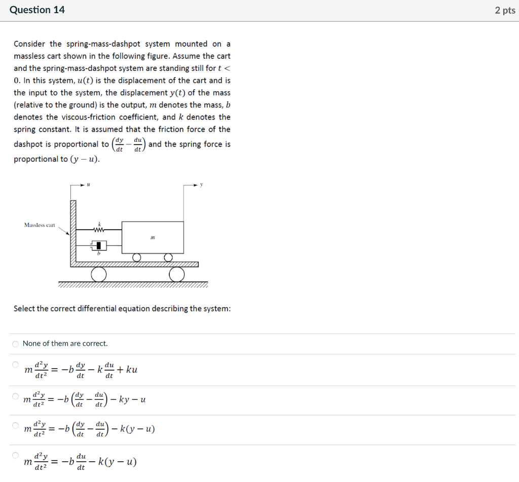 Solved Consider The Spring Mass Dashpot System Mounted On A 3052
