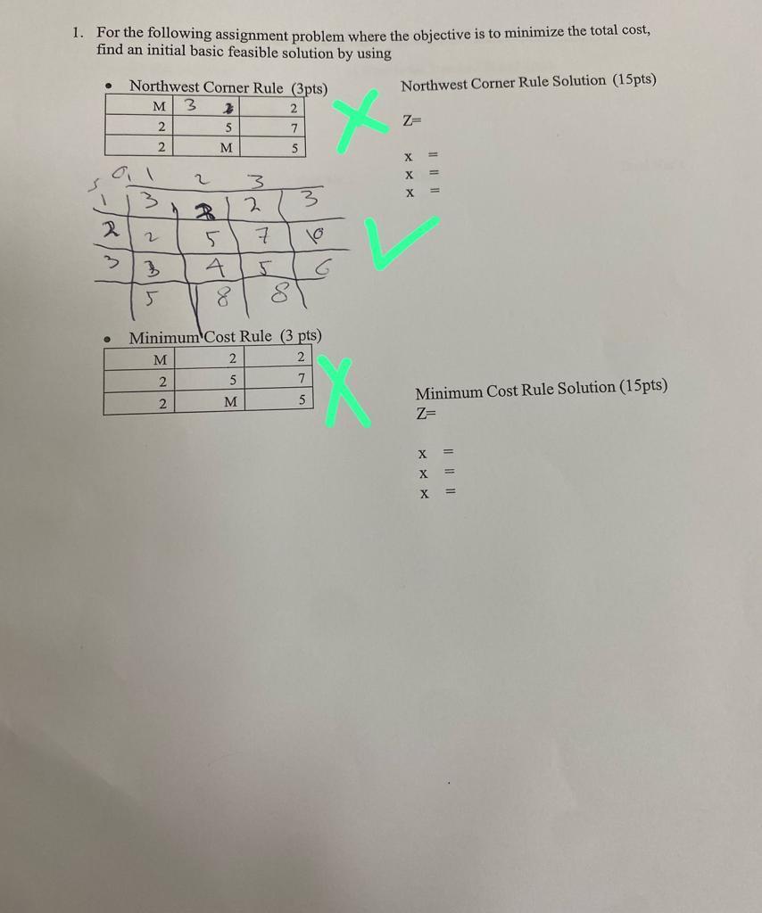 assignment problem minimize cost