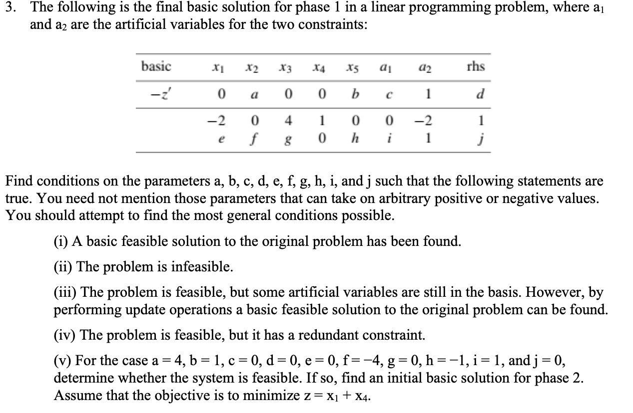 Solved 3. The Following Is The Final Basic Solution For | Chegg.com