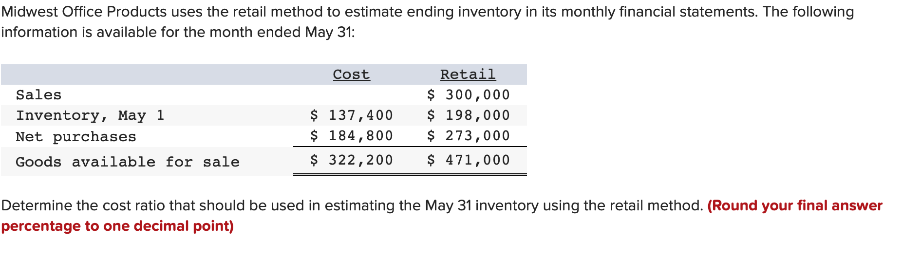 Solved Midwest Office Products uses the retail method to