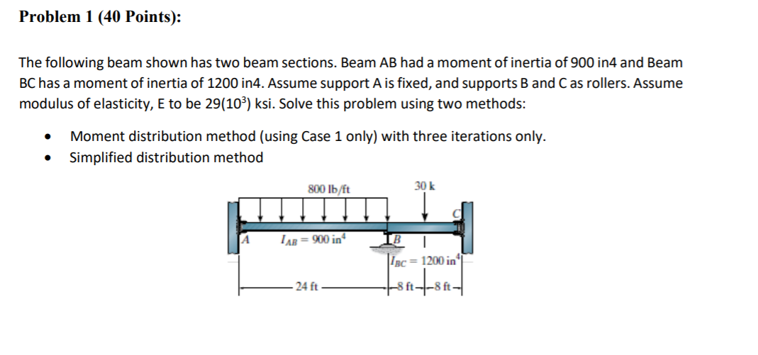 Solved Problem 1 (40 Points): The following beam shown has | Chegg.com