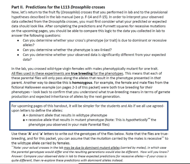 Solved Part II. Predictions for the L113 Drosophila crosses | Chegg.com